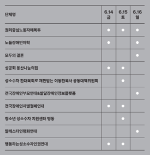 인권단체 연대부스