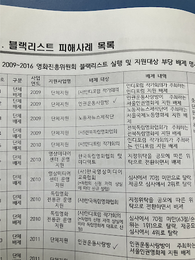 사진 2(오). 2009-2016 영화진흥위원회 블랙리스트 실행 및 지원대상 부당 배제 명단. 인권운동사랑방 옆 연필로 체크 표시가 되어있다.